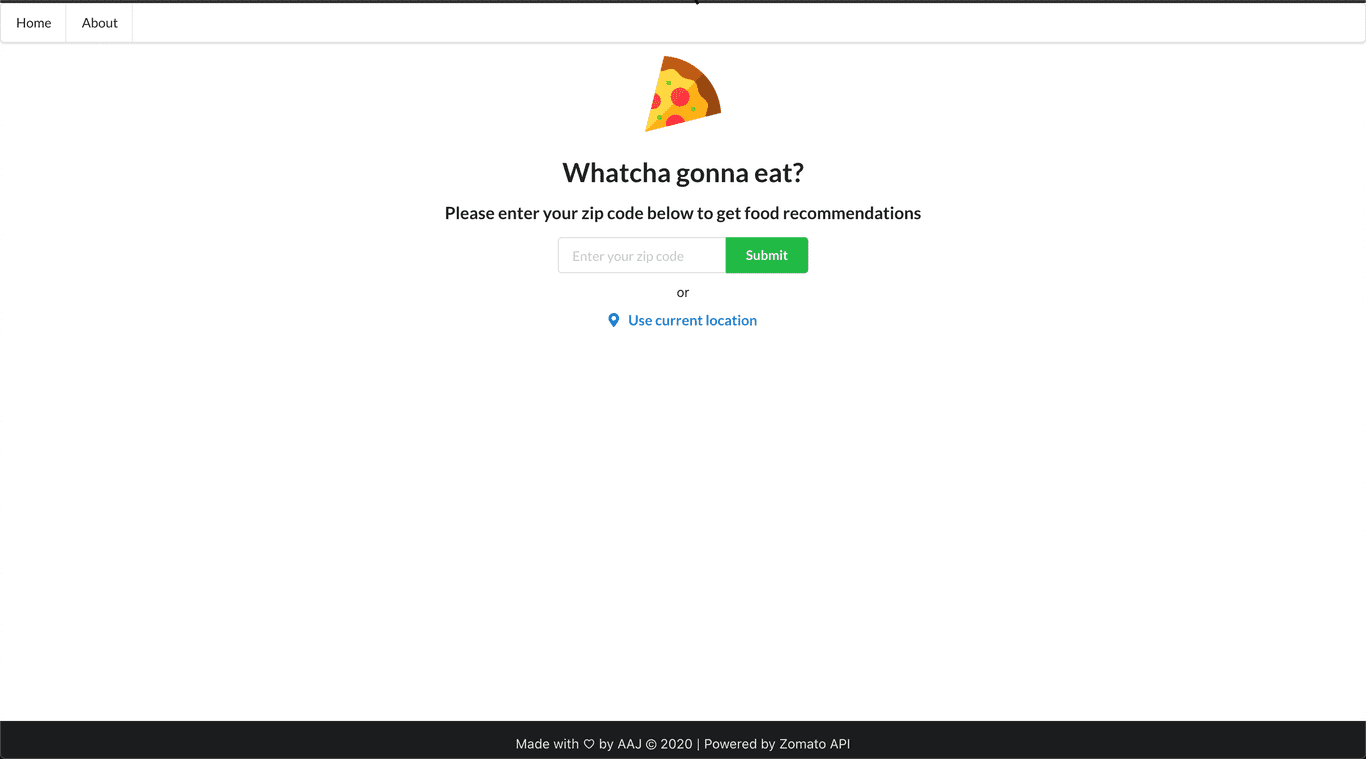 Whatcha Gonna Eat
